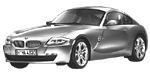 BMW E86 U2614 Fault Code